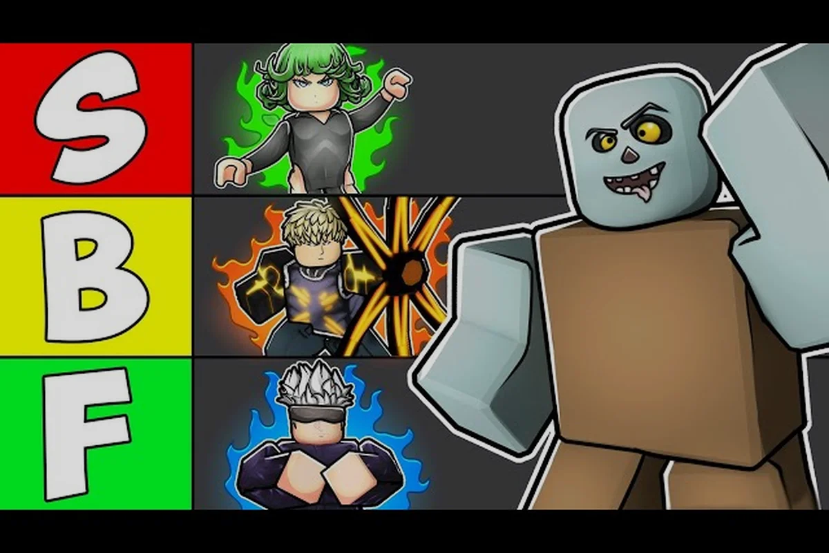 The Strongest Battlegrounds Character Power Ranking