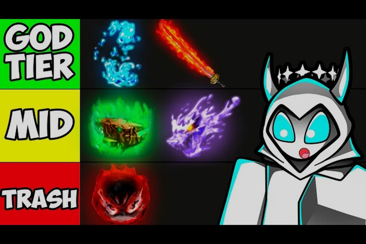 The Strongest Battlegrounds Pro Tier List: Ranked Meta